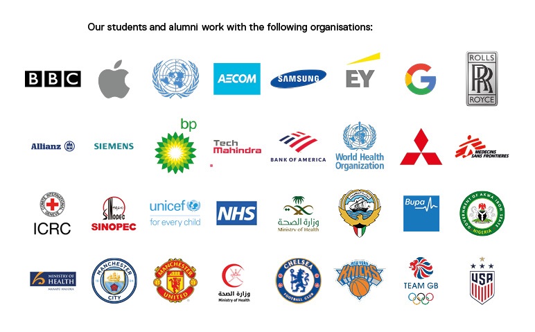 Where university of Salford students and graduates work