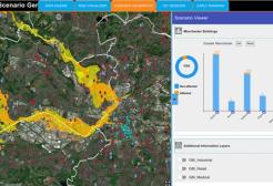 MOBILISE flood risk