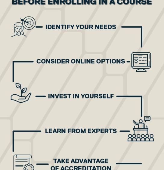 5 things to consider before enrolling in a course