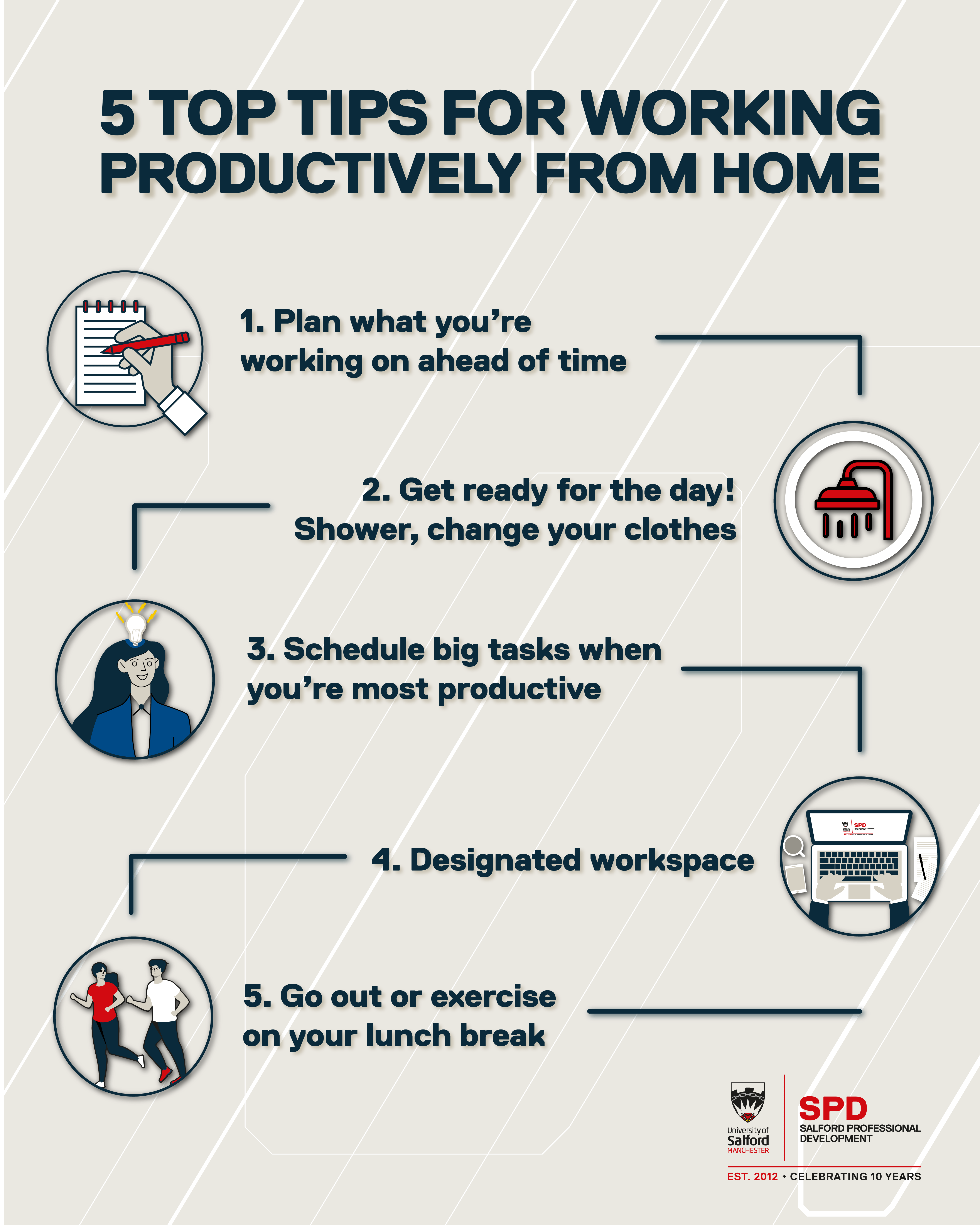 WFH Infographic